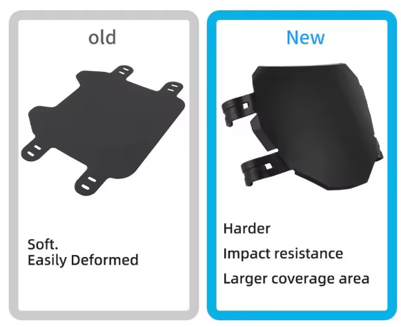 Surron/talaria front plate