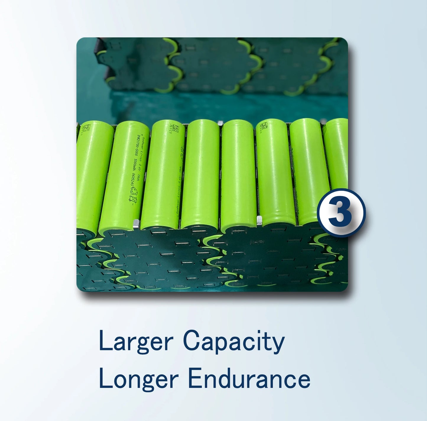 72V 50AH Surron Light Bee X Battery