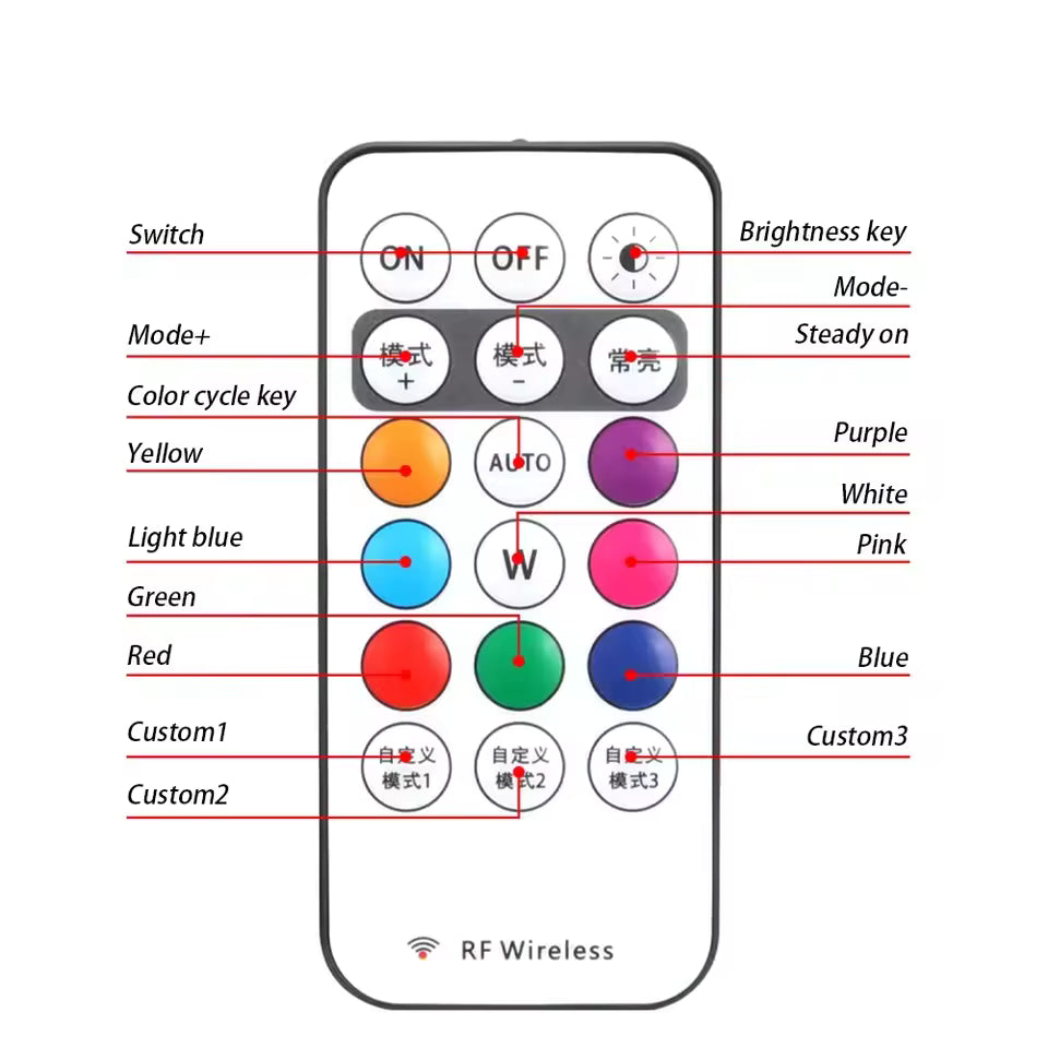 LED Wireless lights for bikes.